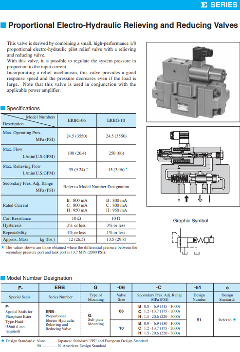 ERBG Yuken proportional hydraulic valve datasheet